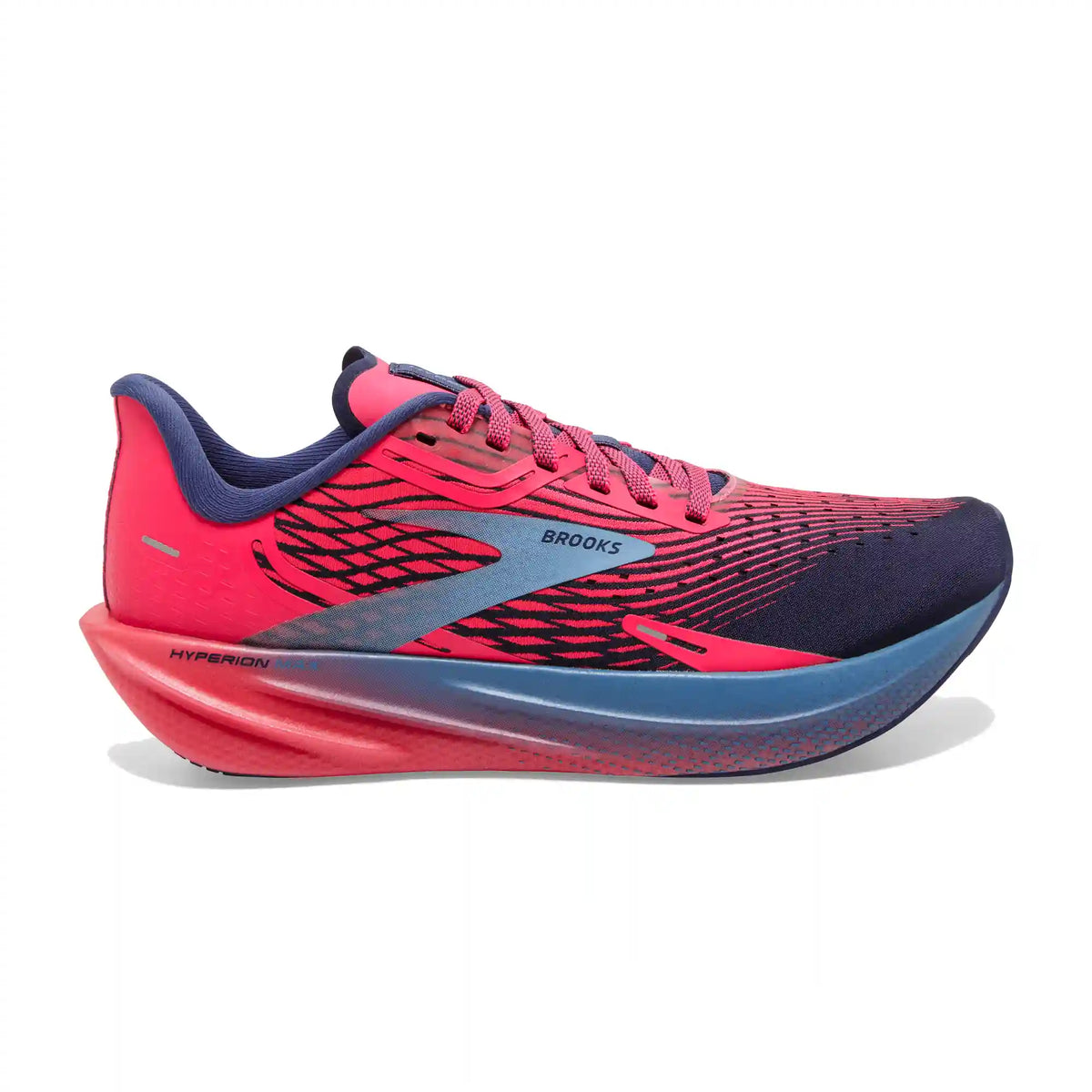 Hyperion Max
